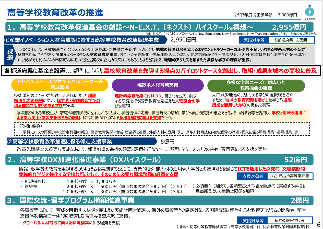 ネクストハイスクール構想